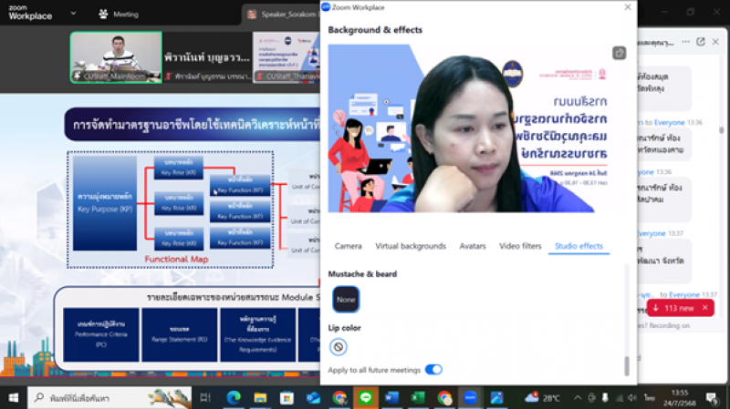 5. การสัมมนาการจัดการมาตรฐานอาชีพ และคุณวุฒิวิชาชีพ  สาขาบรรณารักษ์ ครั้งที่ 2