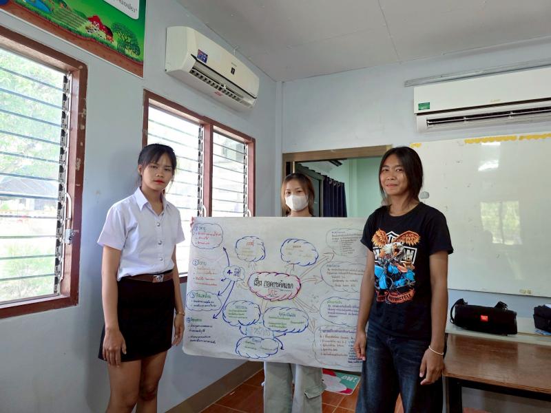 10. พบกลุ่มนักศึกษา ตำบลเพชรชมภู  เพื่อเเรียนรู้หลักปรัชญาของเศรษฐกิจพอเพียง เรียนรู้การถอดบทเรียนการคัดแยกขยะ ตามหลัก 3R 