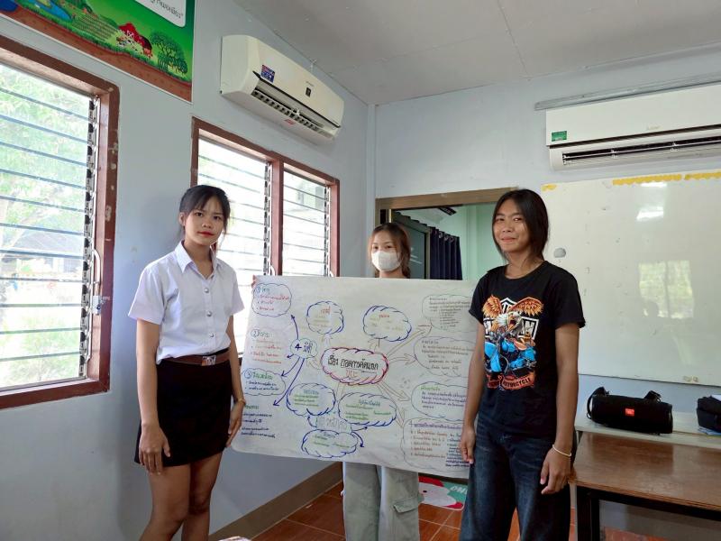 22. พบกลุ่มนักศึกษา ตำบลเพชรชมภู  เพื่อเเรียนรู้หลักปรัชญาของเศรษฐกิจพอเพียง เรียนรู้การถอดบทเรียนการคัดแยกขยะ ตามหลัก 3R 