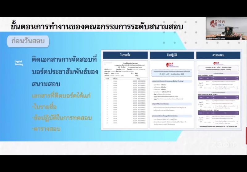 3. การประชุมชี้แจงคณะกรรมการระดับสนามสอบ N-NET ครั้งที่ 1 ประจำปีการศึกษา 2568