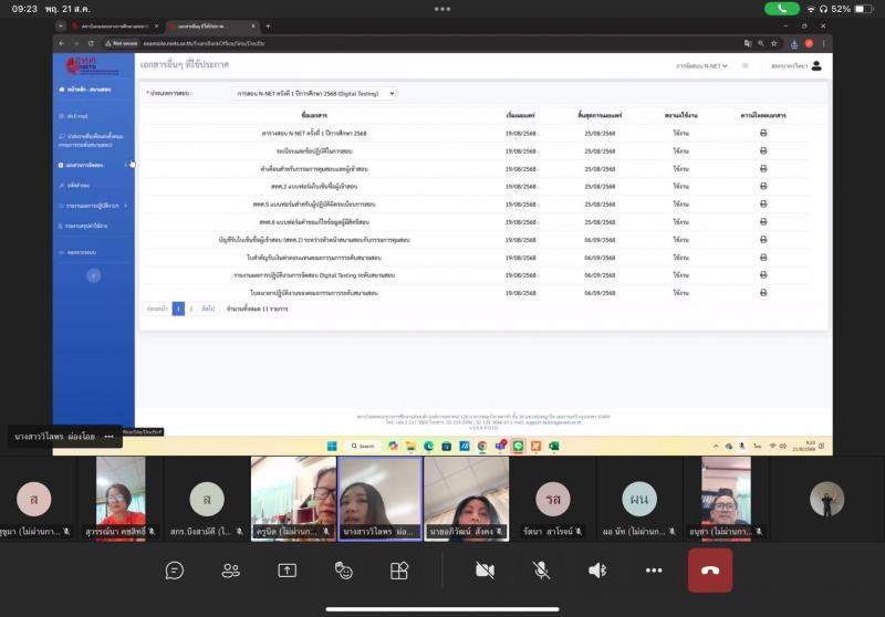 4. การประชุมคณะกรรมการสนามสอบการทดสอบระดับชาติ (N-NET Digital Testing) 