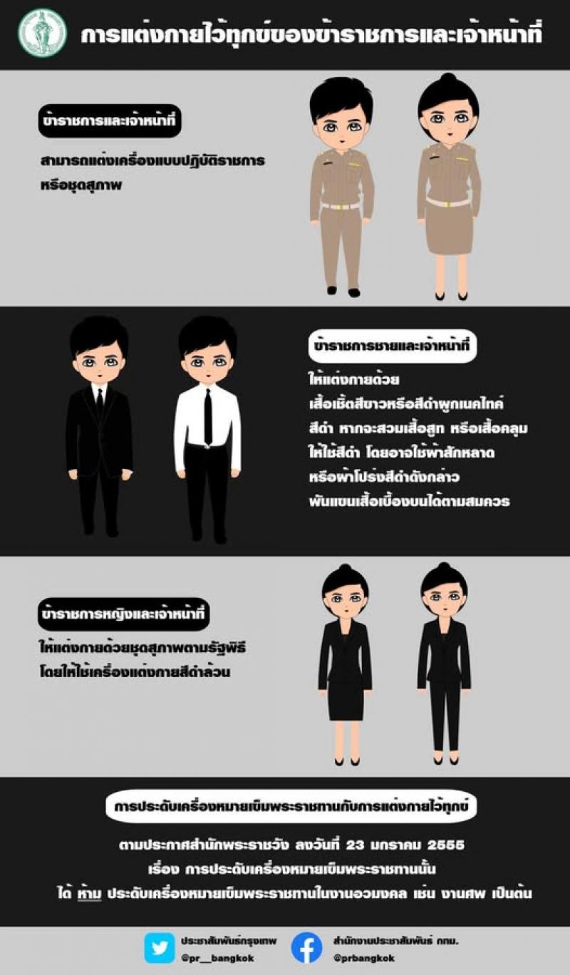 2. แนวทางการถวายความอาลัย วันที่ 3 พฤศจิกายน 2568