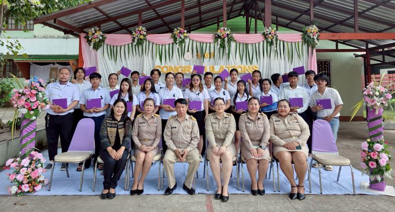 1. เข้าร่วมการประชุมออนไลน์ เพื่อรับฟังการดำเนินงานตามนโยบายกรมส่งเสริมการเรียนรู้  งานจัดการเรียนรู้ตลอดชีวิต