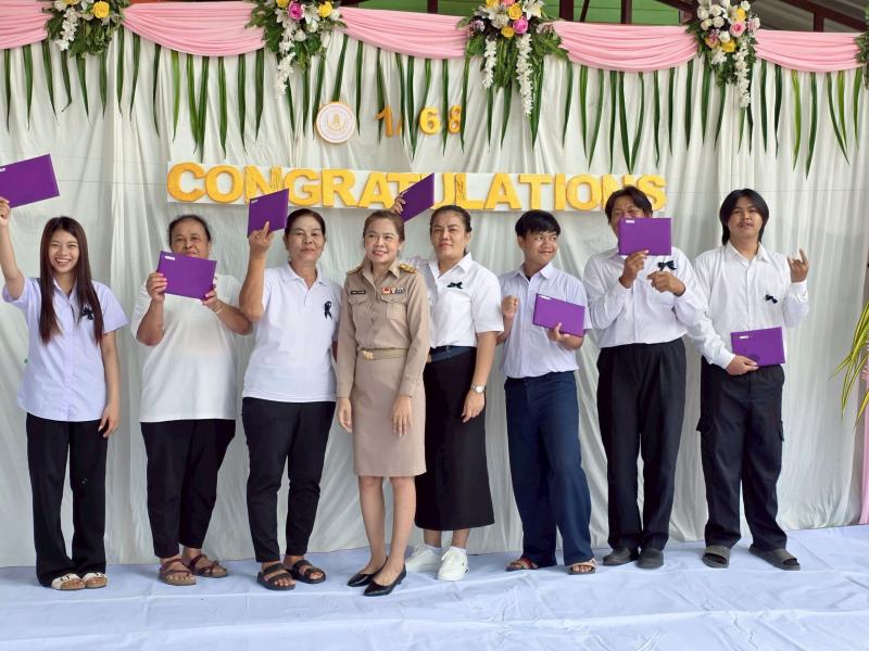 81. เข้าร่วมการประชุมออนไลน์ เพื่อรับฟังการดำเนินงานตามนโยบายกรมส่งเสริมการเรียนรู้  งานจัดการเรียนรู้ตลอดชีวิต