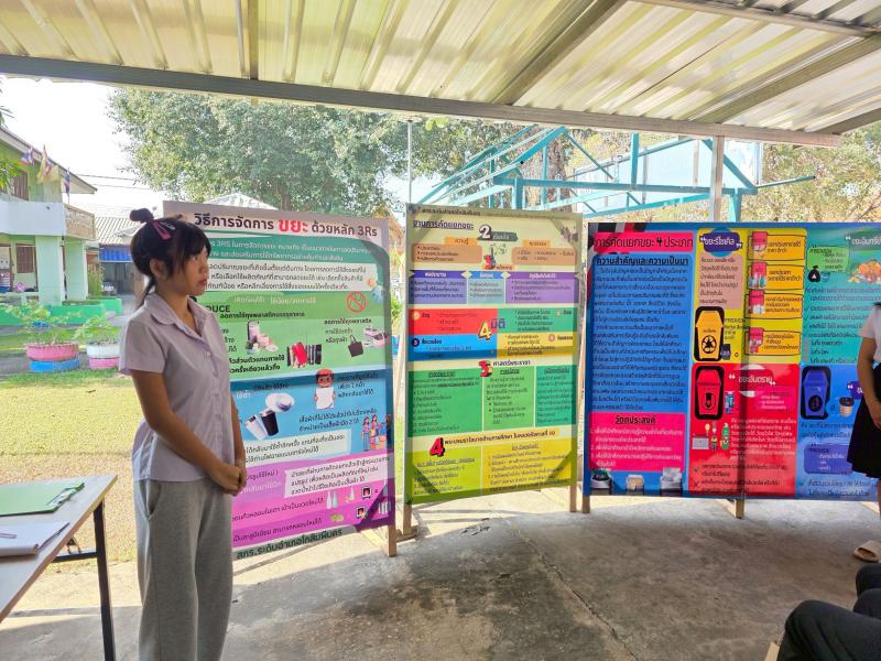 50. โครงการการขยายผลหลักปรัชญาของเศรษฐกิจพอเพียงฯ วันที่  15 มกราคม 2569 