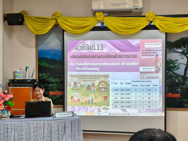20. การประเมินพนักงานราชการ ไตรมาส 1-2 วันที่ 27 เมษายน 2569