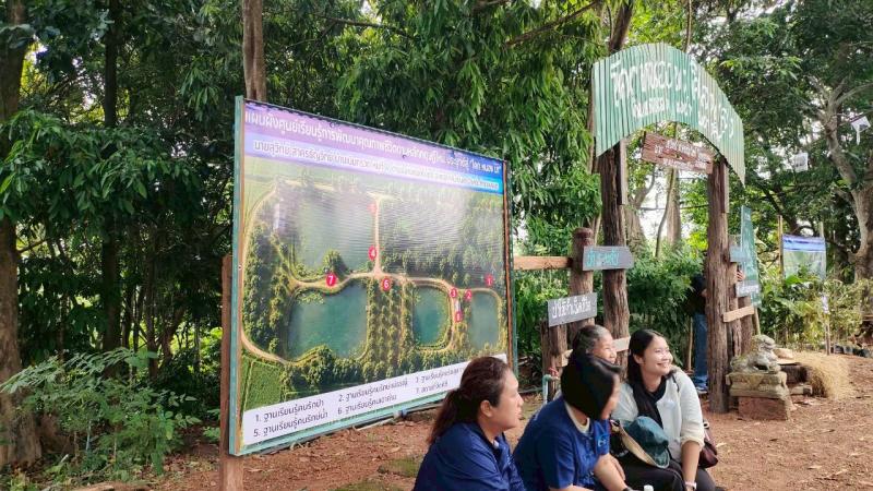 65. การเรียนรู้การพัฒนาคุณภาพชีวิตตามหลักทฤษฎีใหม่ประยุกต์สู่ 