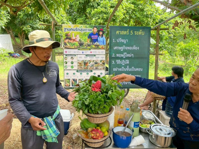 66. การเรียนรู้การพัฒนาคุณภาพชีวิตตามหลักทฤษฎีใหม่ประยุกต์สู่ 