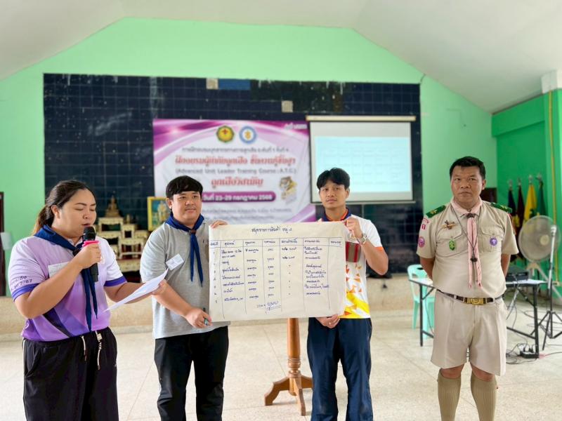9. เข้าร่วมการฝึกอบรมบุคลากรทางการลูกเสือ ระดับที่ 1 ขั้นที่ 4  ขั้นความรู้สูงสุด ลูกเสือวิสามัญ