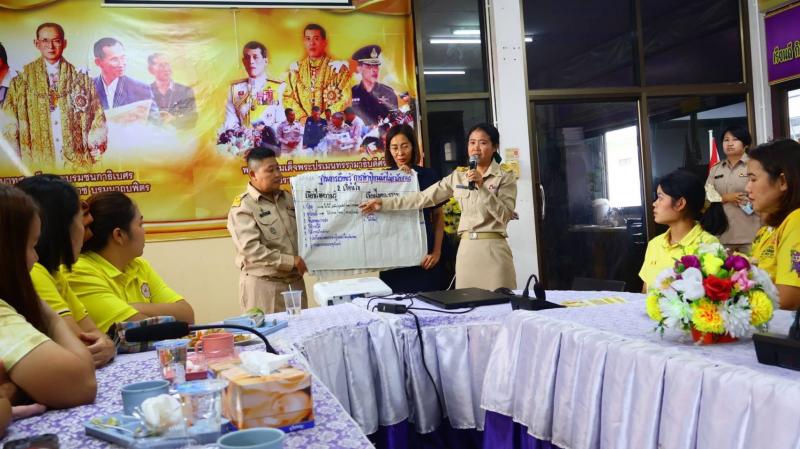 2. ศึกษาดูงาน ศูนย์การเรียนรู้ตามหลักปรัชญาของเศรษฐกิจพอเพียงด้านการศึกษา (ศรร.) 