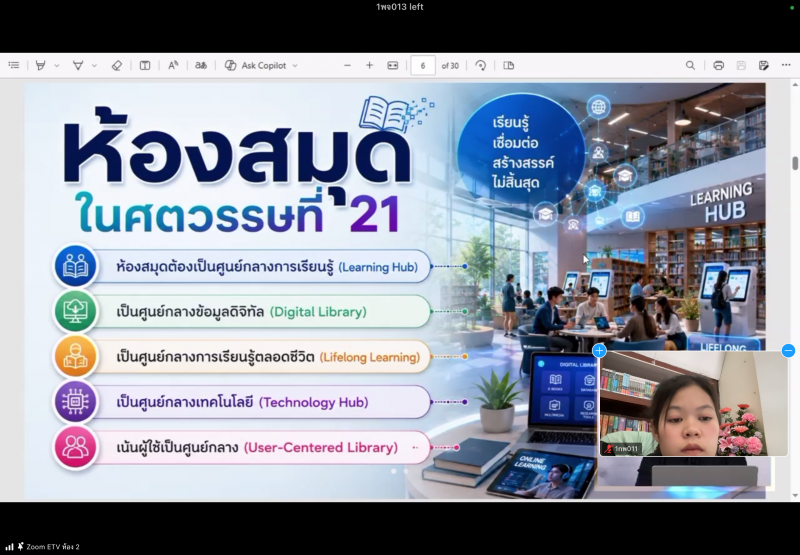 3.  เข้าร่วมอบรมพัฒนาศักยภาพบรรณารักษ์สู่การเป็นผู้นำการเรียนรู้ตลอดชีวิต 