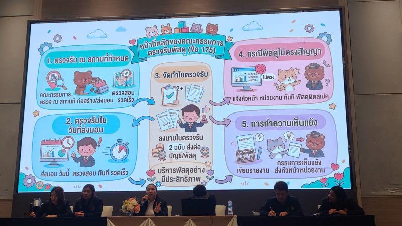 6. เข้ารับการพัฒนาตามโครงการอบรมเชิงปฏิบัติการเทคนิคการใช้ AI เพื่อพัฒนานวัตกรรมการเรียนรู้ และการจัดทำ Best Practice สำหรับครูยุคดิจิทัล