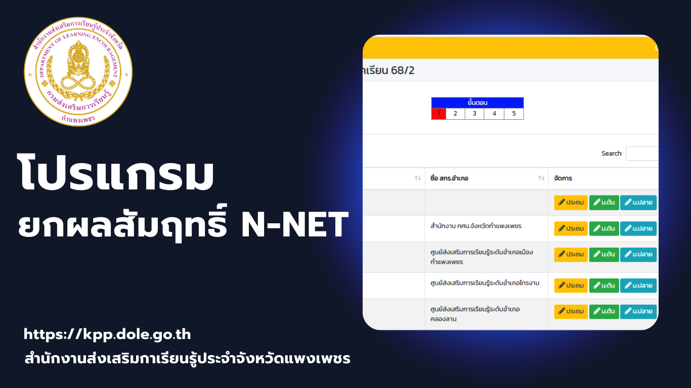 ระบบติว N-NET