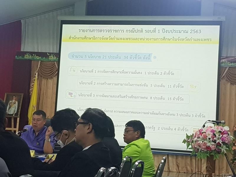 12. กศน.จังหวัดกำแพงเพชร ร่วมรับการตรวจราชการติดตามนโยบายกระทรวงศึกษาธิการ