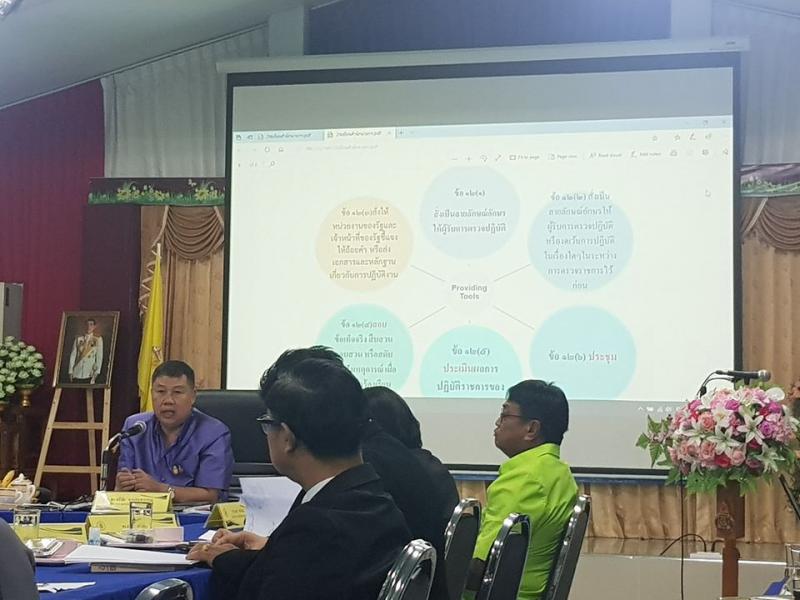 13. กศน.จังหวัดกำแพงเพชร ร่วมรับการตรวจราชการติดตามนโยบายกระทรวงศึกษาธิการ