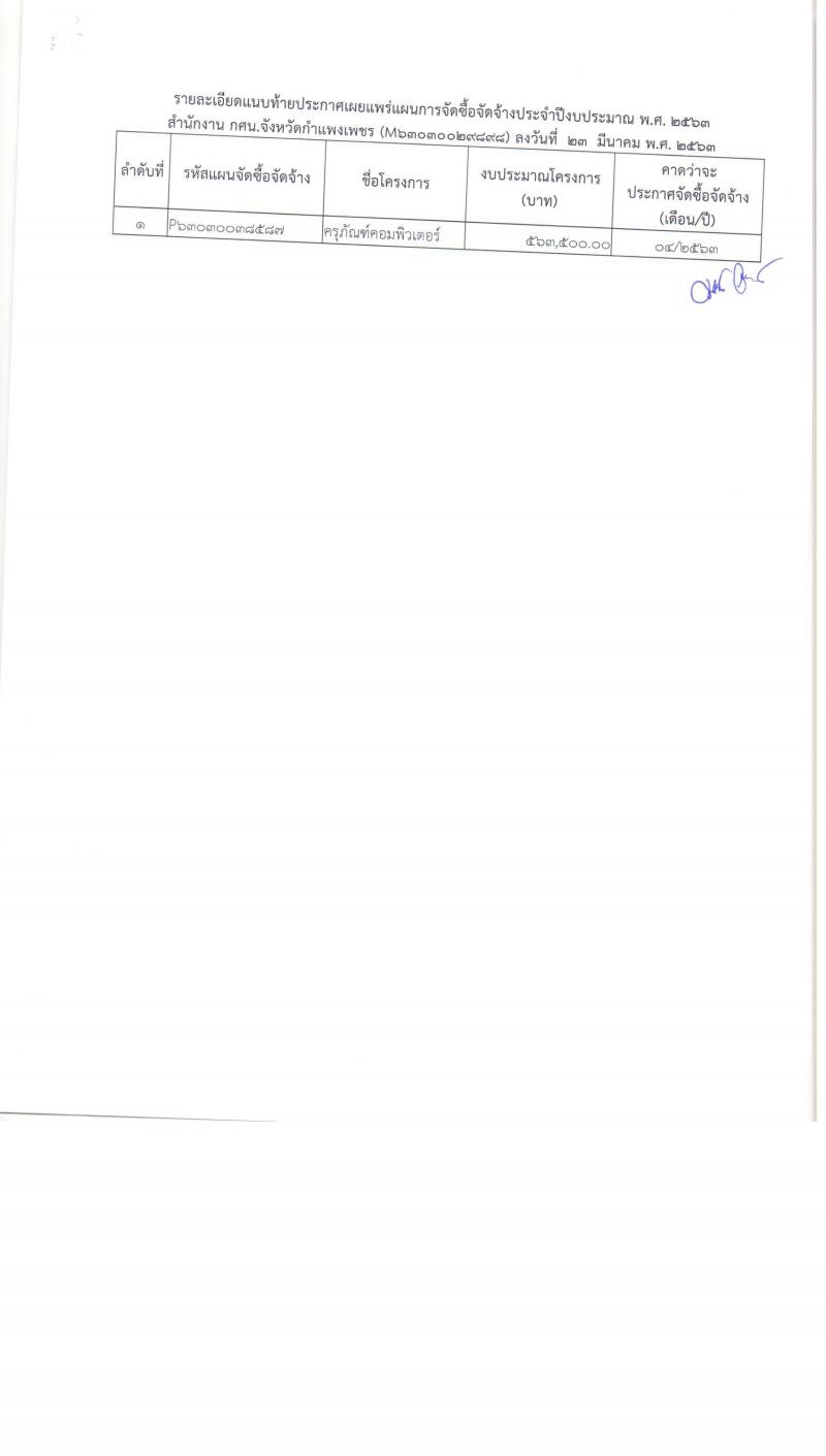2. ประกาศ สำนักงาน กศน. จังหวัดกำแพงเพชร เรื่อง เผยแพร่การจัดซื้อจัดจ้าง ประจำปีงบประมาณ พ. ศ. ๒๕๖๓ (ครุภัณฑ์คอมพิวเตอร์)
