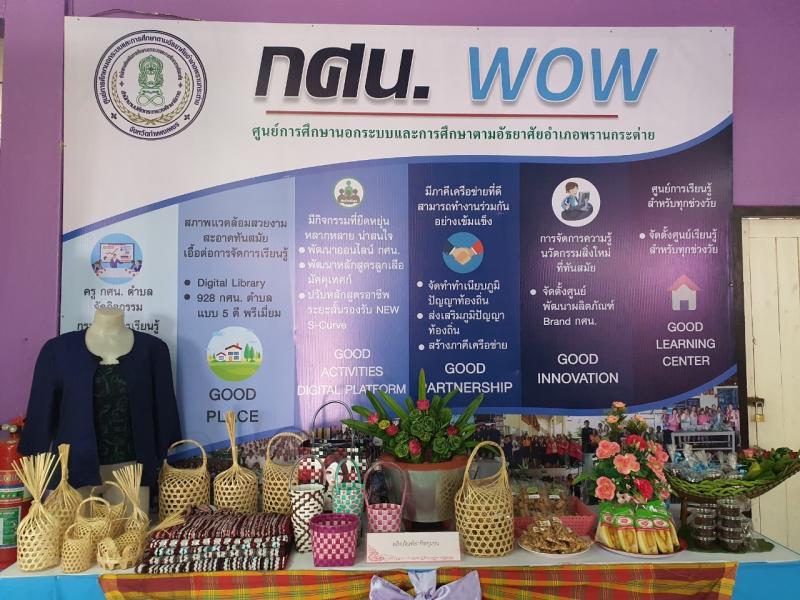 7. ผู้อำนวยการสำนักงาน กศน.จังหวัดกำแพงเพชร เป็นประธานกรรมการในการประเมินวิทยฐานะชำนาญการพิเศษ ณ กศน.อำเภอพรานกระต่าย จังหวัดกำแพงเพชร