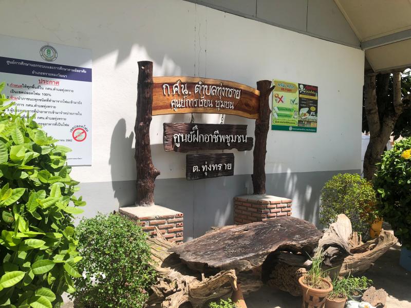 11. สำนักงาน กศน .จังหวัดกำแพงเพชร เข้าตรวจประเมินคัดเลือก กศน.ตำบลต้นแบบ 5 ดีพรีเมียม กศน.ตำบลทุ่งทราย