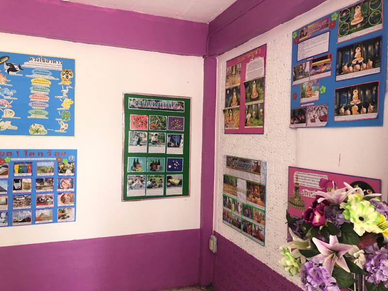 13. สำนักงาน กศน .จังหวัดกำแพงเพชร เข้าตรวจประเมินคัดเลือก กศน.ตำบลต้นแบบ 5 ดีพรีเมียม กศน.ตำบลวังชะพูล