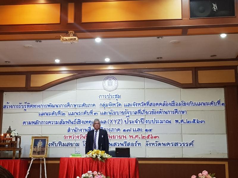 1. สำนักงาน กศน. จังหวัดกำแพงเพชรเข้าร่วมการมประชุมสร้างการรับรู้ทิศทางการพัฒนาการศึกษาระดับภาค กลุ่มจังหวัดและจังหวัดที่สอดคล้องเชื่อมโยงกับแผนระดับที่ 1 แผนระดับที่ 2 แผนระดับที่ 3 และนโยบายรัฐบาลที่เกี่ยวข้องด้านการศึกษาตามหลักการความสัมพันธ์เชิงเหตุและผล