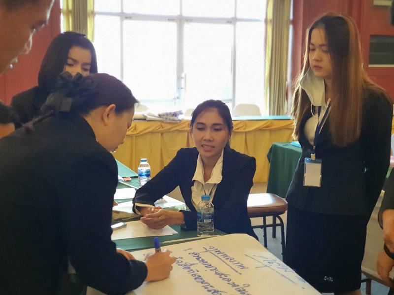 8. ระบบช่วยเหลือผู้เรียนออนไลน์ Kppnfe 60.0 แบบ New Normal เพื่อถ่ายทอดความรู้ ทักษะให้กับผู้รับได้การบรรจุแต่งตั้งตำแหน่งครูผู้ช่วย จำนวน 50 โครงการเตรียมความพร้อมและพัฒนาอย่างเข้มตำแหน่งครูผู้ช่วย สังกัดสำนักงาน กศน.จังหวัดกลุ่ม “อู่ข้าวอู่น้ำ”