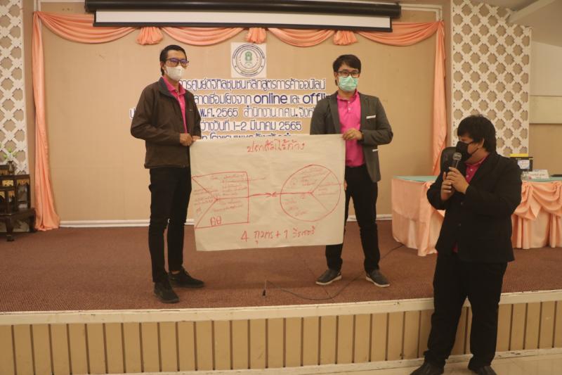 2. โครงการศูนย์ดิจิทัลชุมชนหลักสูตรการค้าออนไลน์ กลยุทธ์การตลาดเชื่อมโยงจาก Online และ Offline ประจำปีงบประมาณ พ.ศ. 2565