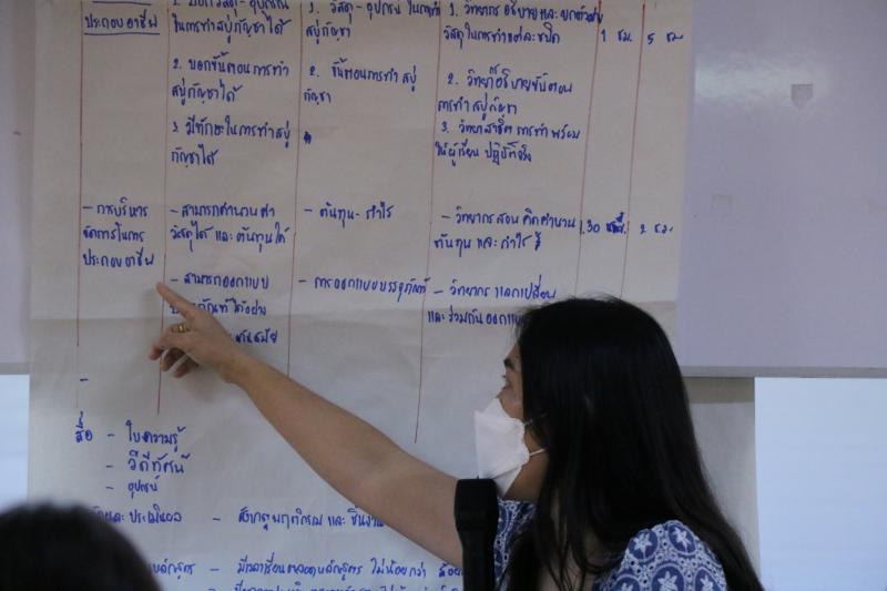 4. กศน.กำแพงเพชร เดินหน้าขับเคลื่อนการจัดการศึกษา “กัญชาและกัญชงสร้างสุขภาพสร้างรายได้”