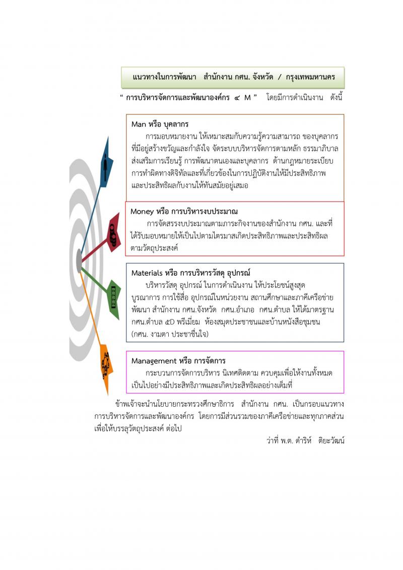 2. วิสัยทัศน์และแนวทางในการพัฒนาหน่วยงานการศึกษา  สำนักงาน กศน.จังหวัดกำแพงเพชร  ว่าที่พันตรีดำริห์  ติยะวัฒน์ ผอ.กศน.จังหวัดกำแพงเพชร