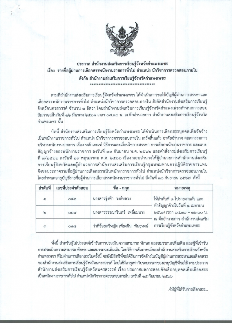 2. ประกาศ สกร.จังหวัดกำแพงเพชร เรื่อง รายชื่อผู้ผ่านการเลือกสรรพนักงานราชการ ตำแหน่ง นักวิชาการตรวจสอบภายใน