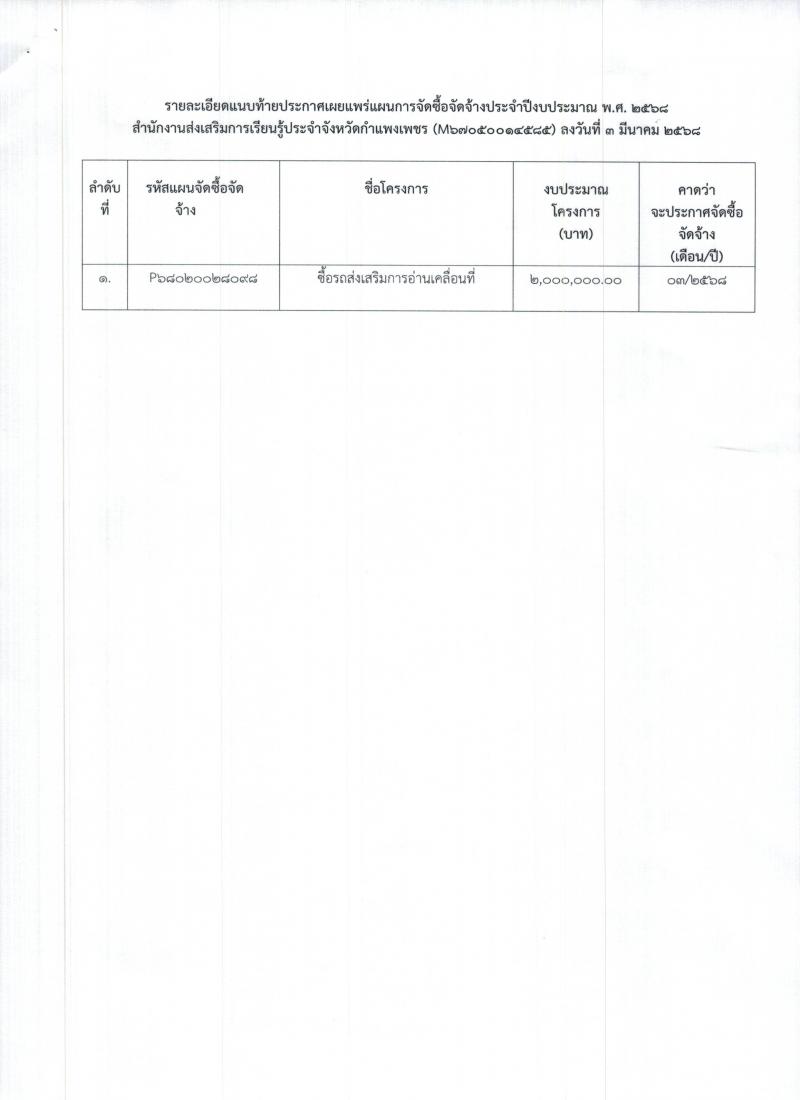 2. ประกาศ สำนักงานส่งเสริมการเรียนรู้ประจำจังหวัดกำแพงเพชร เรื่องเผยแพร่แผนการจัดซื้อจัดจ้าง ประจำปีงบประมาณ 2567