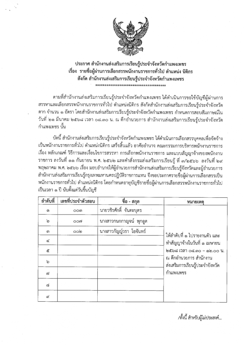 1. สำนักงานส่งเสริมการเรียนรู้ประจำจังหวัดกำแพงเพชร เรื่องประกาศผลการคัดเลือก ตำแหน่งนิติกร