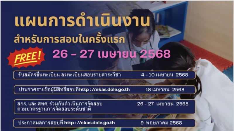 2. การสอบเทียบวัดระดับความรู้การศึกษาขั้นพื้นฐาน โดย กรมส่งเสริมการเรียนรู้ 