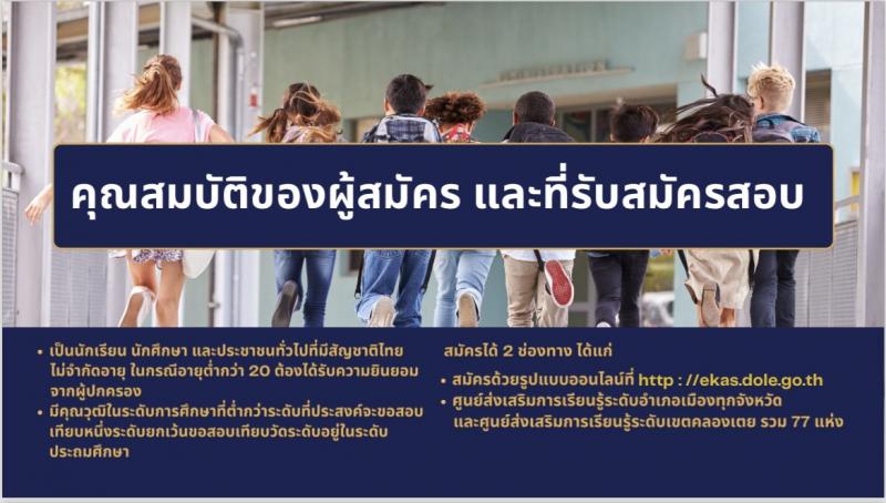 3. การสอบเทียบวัดระดับความรู้การศึกษาขั้นพื้นฐาน โดย กรมส่งเสริมการเรียนรู้ 