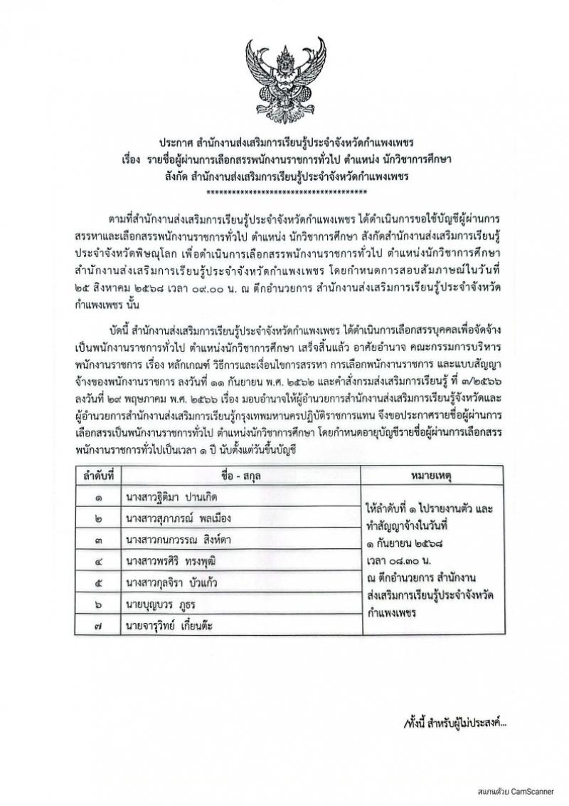 1. ประกาศ สำนักงานส่งเสริมการเรียนรู้ประจำจังหวัดกำแพงเพชร เรื่อง รายชื่อผู้ผ่านการเลือกสรรพนักงานราชการทั่วไปฯ