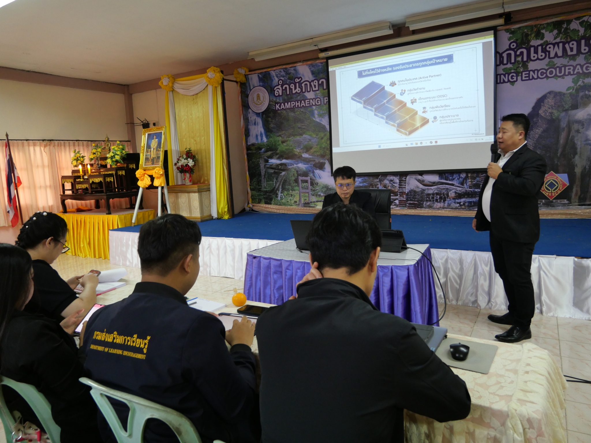 โครงการประชุมเชิงปฏิบัติการ เตรียมความพร้อม รับการประเมินคุณภาพการศึกษา ภายบอกของสถานศึกษา สำนักงานส่งเสริมการเรียนรู้ประจำ จังหวัดกำแพงเพชร