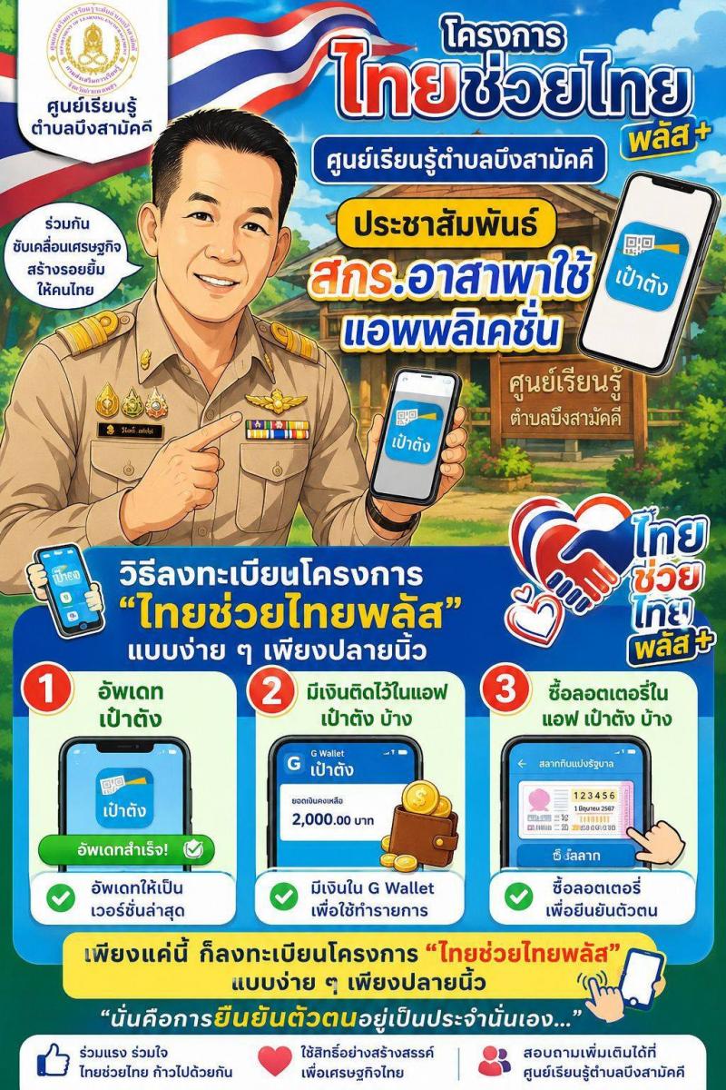 3. ไทยช่วยไทยพลัส สกร.ประจำจังหวัดกำแพงเพชร