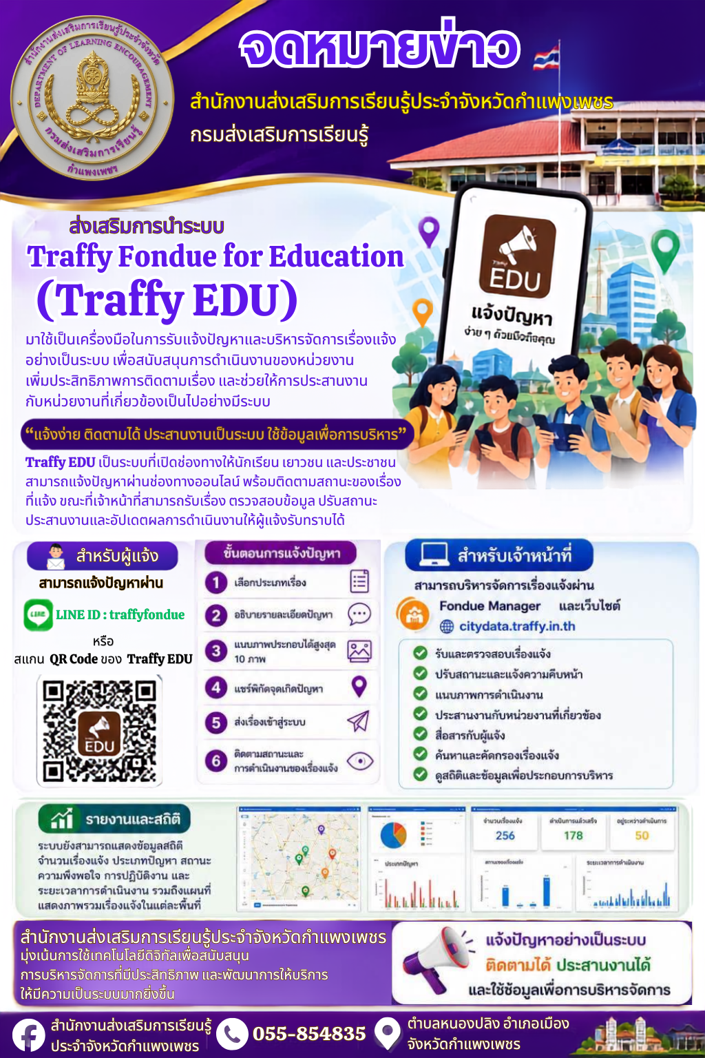 สำนักงานส่งเสริมการเรียนรู้ระดับประจำจังหวัดกำแพงเพชร ส่งเสริมการนำเทคโนโลยีดิจิทัล Traffy EDU