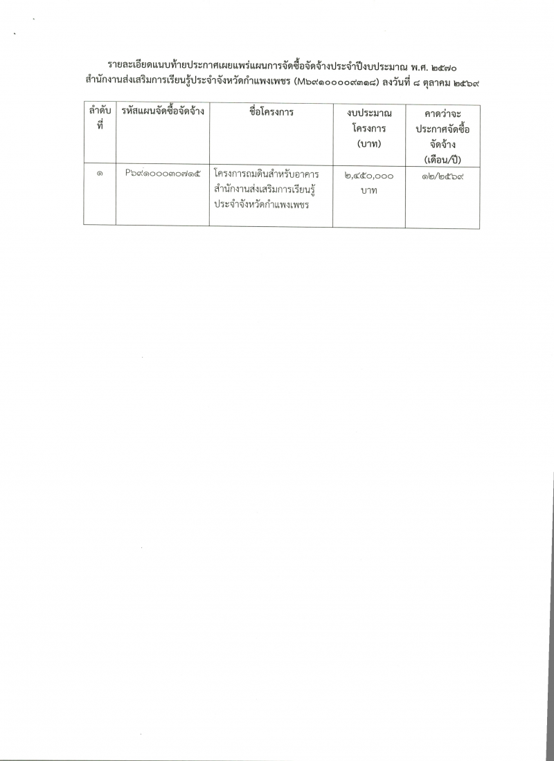 2. ประกาศสำนักงานส่งเสริมการเรียนรู้ประจำจังหวัดกำแพงเพขร เรื่องเผยแพร่การจัดซื้อจัดจ้าง ประจำปีงบประมาณ 2570
